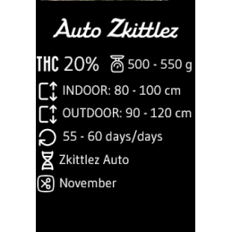 Auto Zkittlez - Advanced Seeds - INDICA samonakvétací semena - WWW.SEEDS-BANK.CZ JIHLAVA