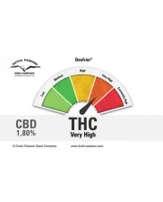 Desfrán ® - Dutch Passion -  feminizovaná semena 